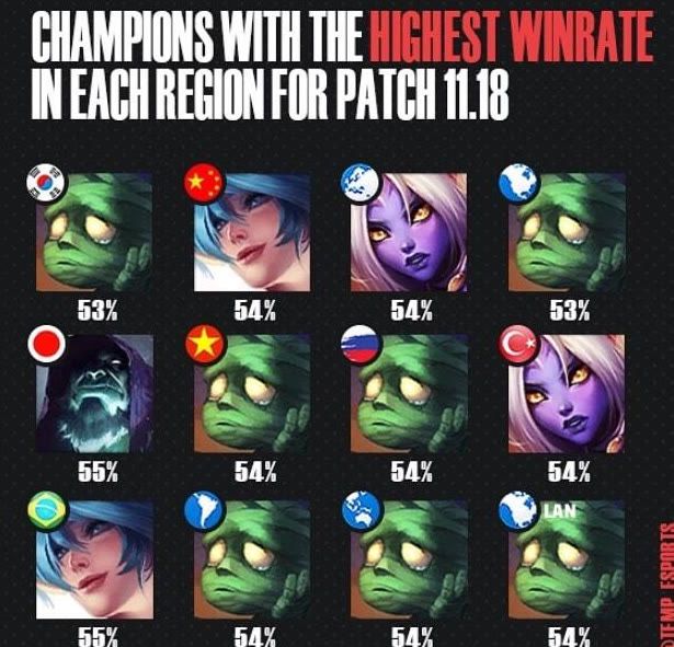 为整个团队 为整个团队