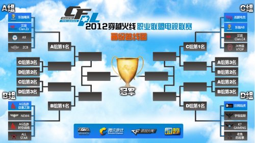 同时也提升 同时也提升