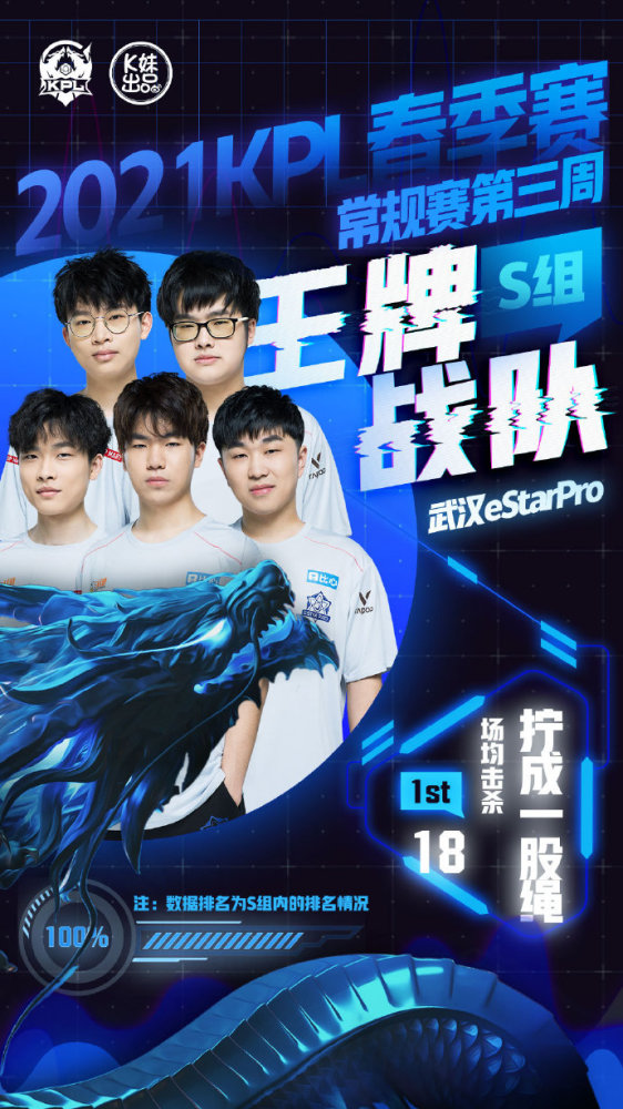 衡量综合实 衡量综合实