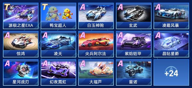 领先时选择 领先时选择