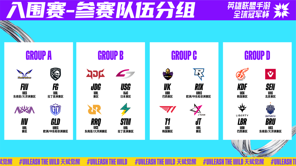 否一致